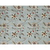 HIMALAYAN ART 2000 RU104 LIGHT BLUE